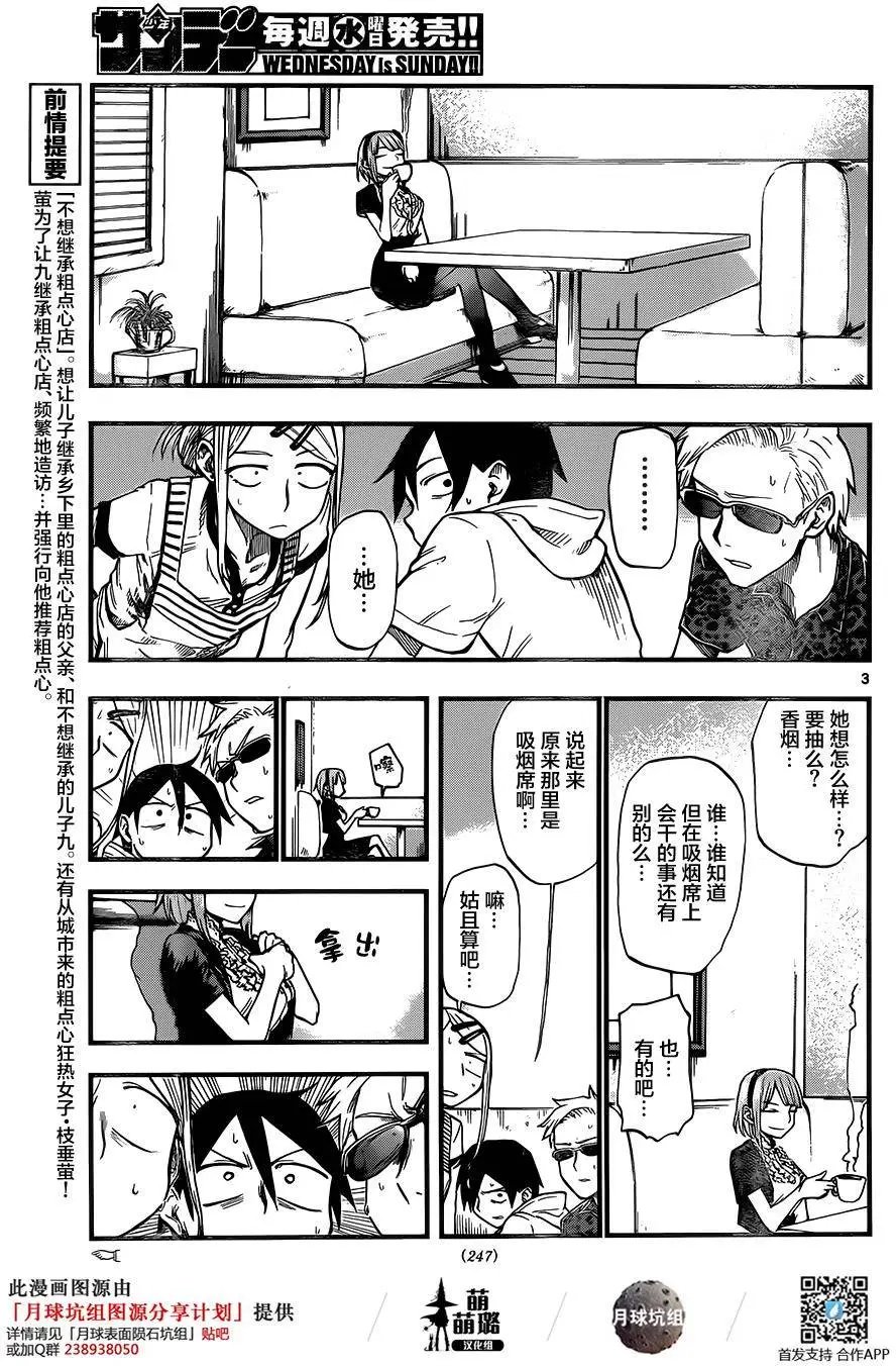 第68回