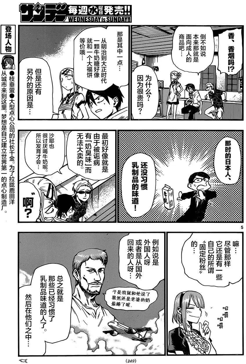 第68回