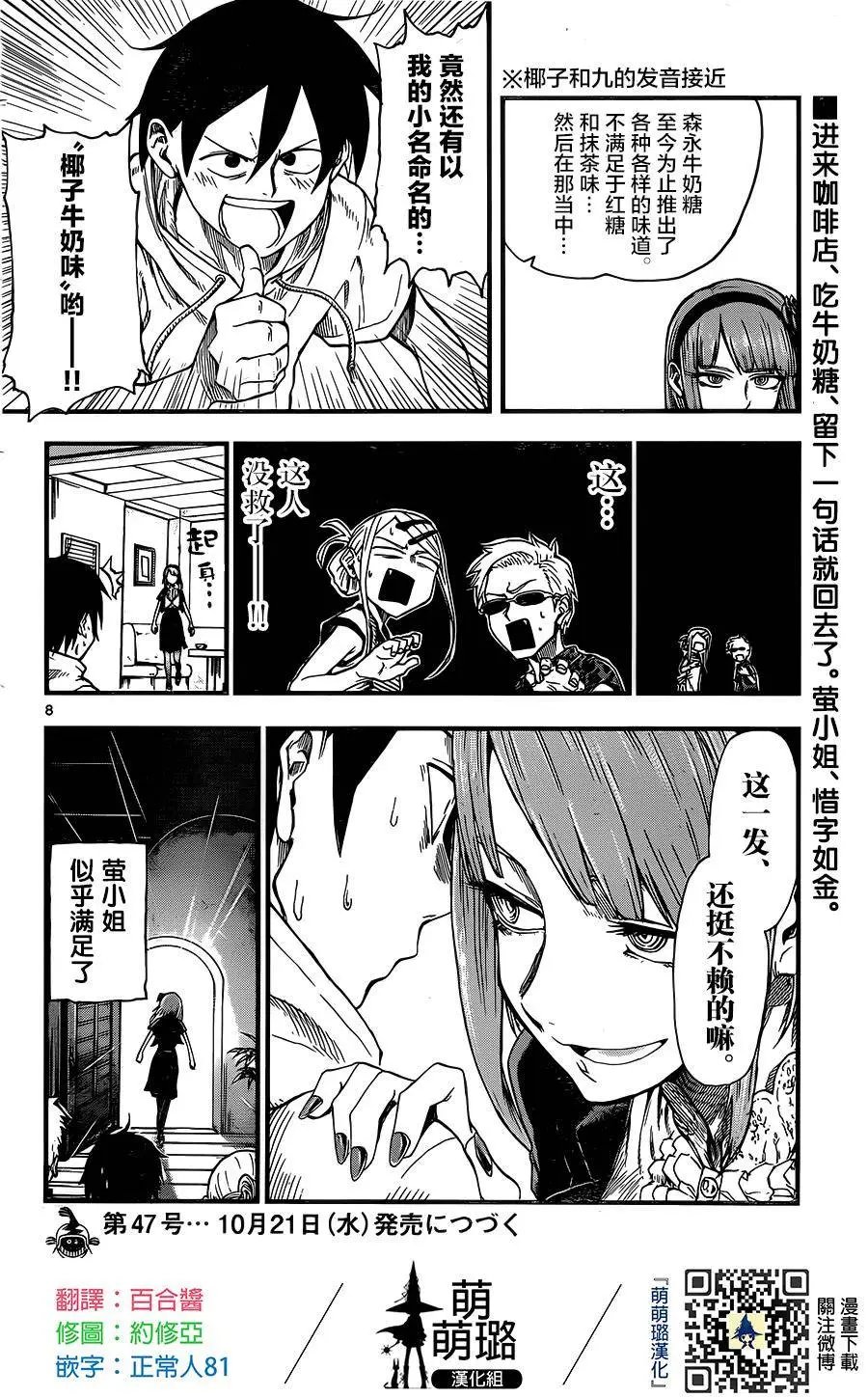 第68回
