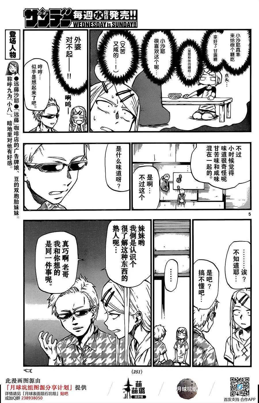 第77回