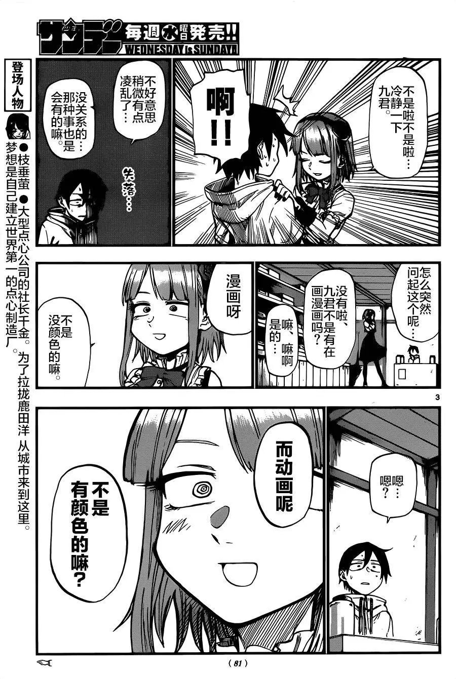 第79回