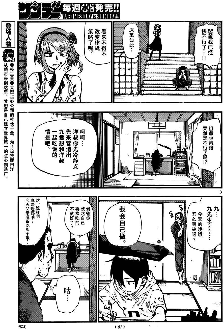 第86回