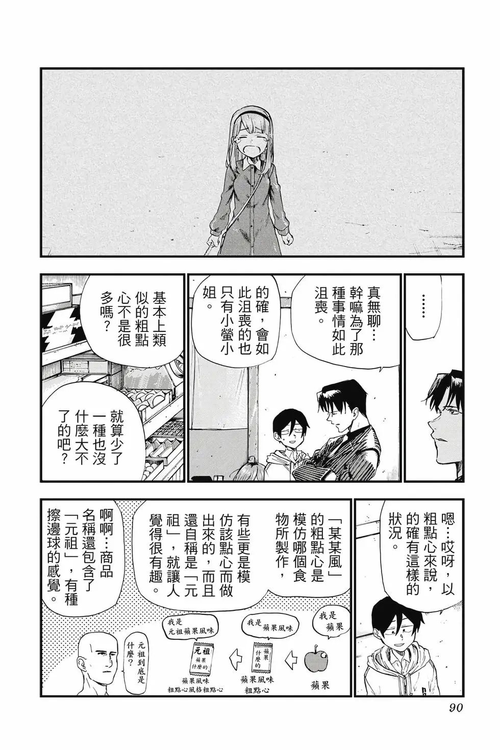 第11卷
