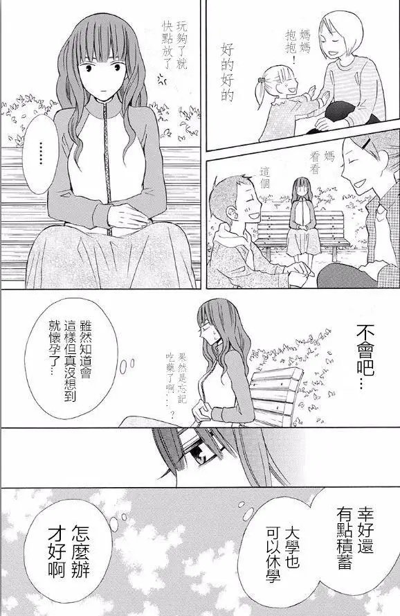 续篇13试看