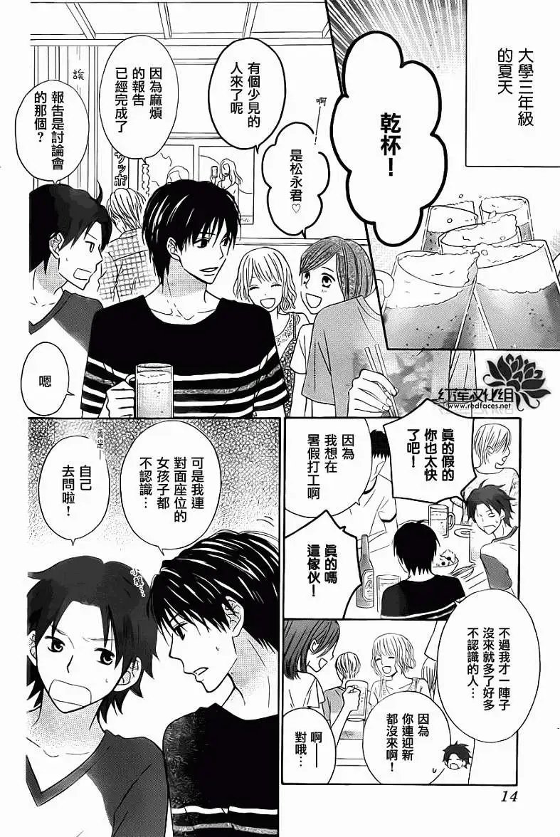 第64回