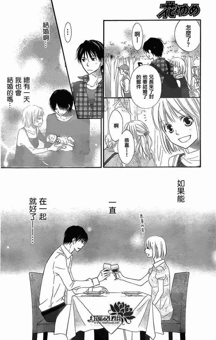 第64回