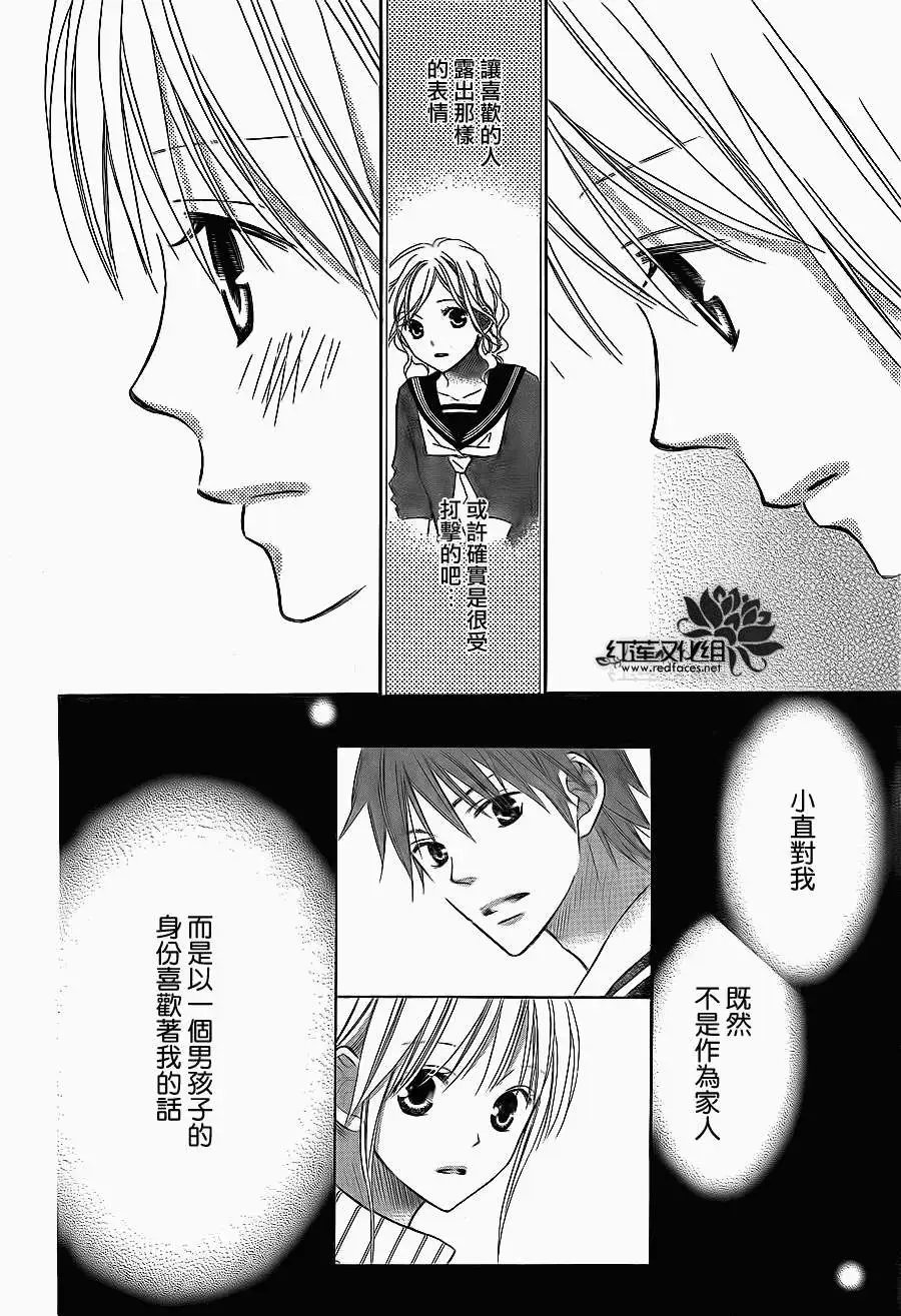 第68回