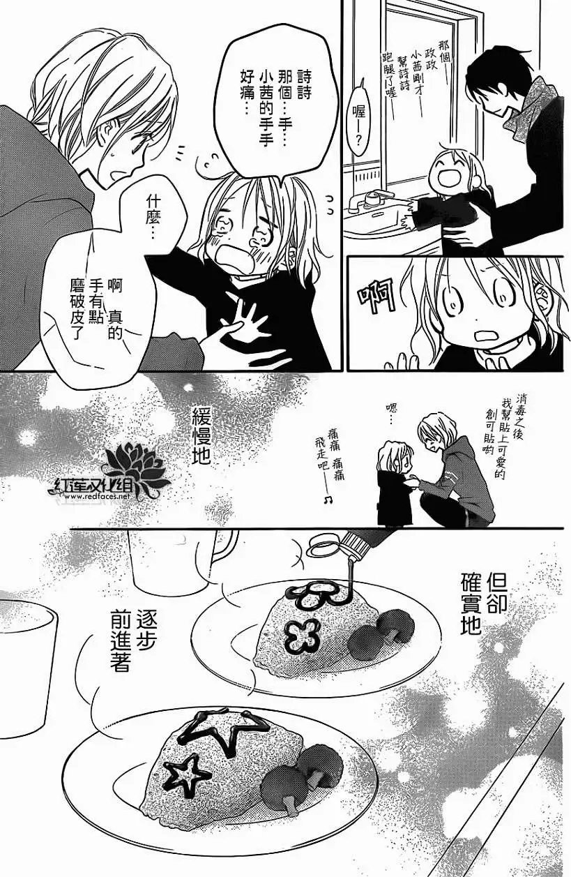 第77回