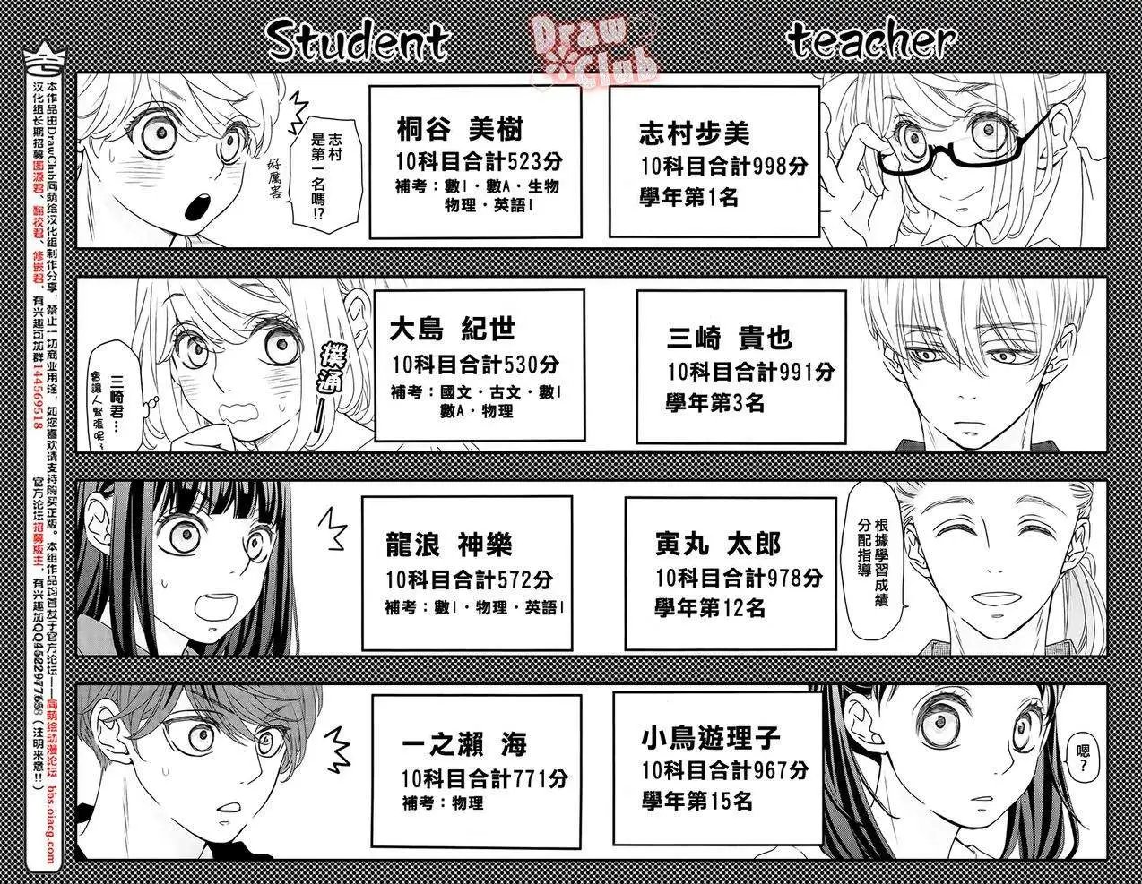 第14回