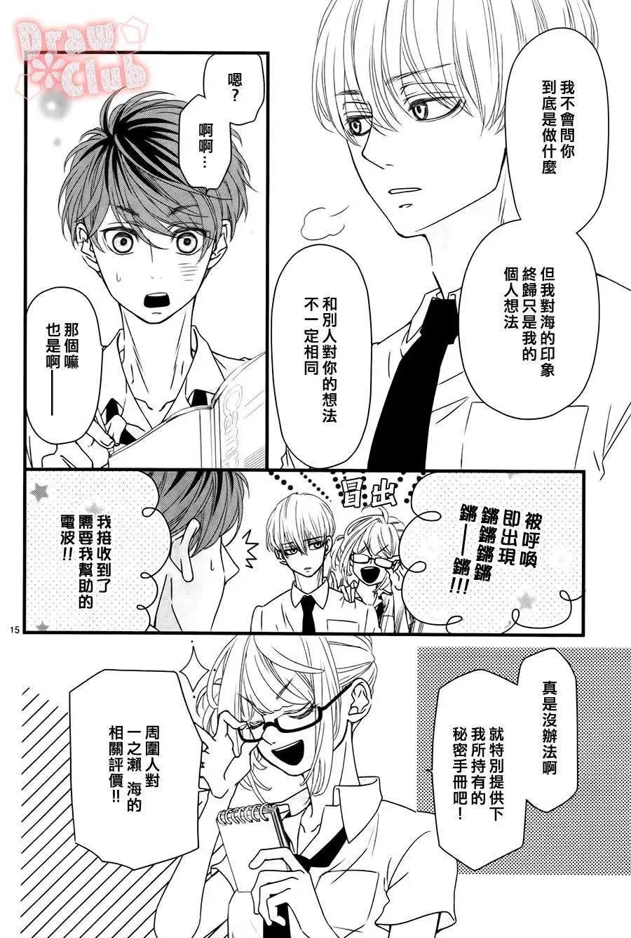 第15回