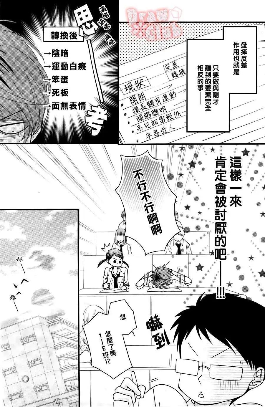第15回