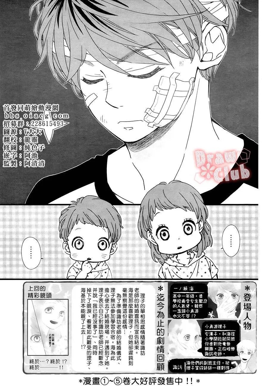 第21回