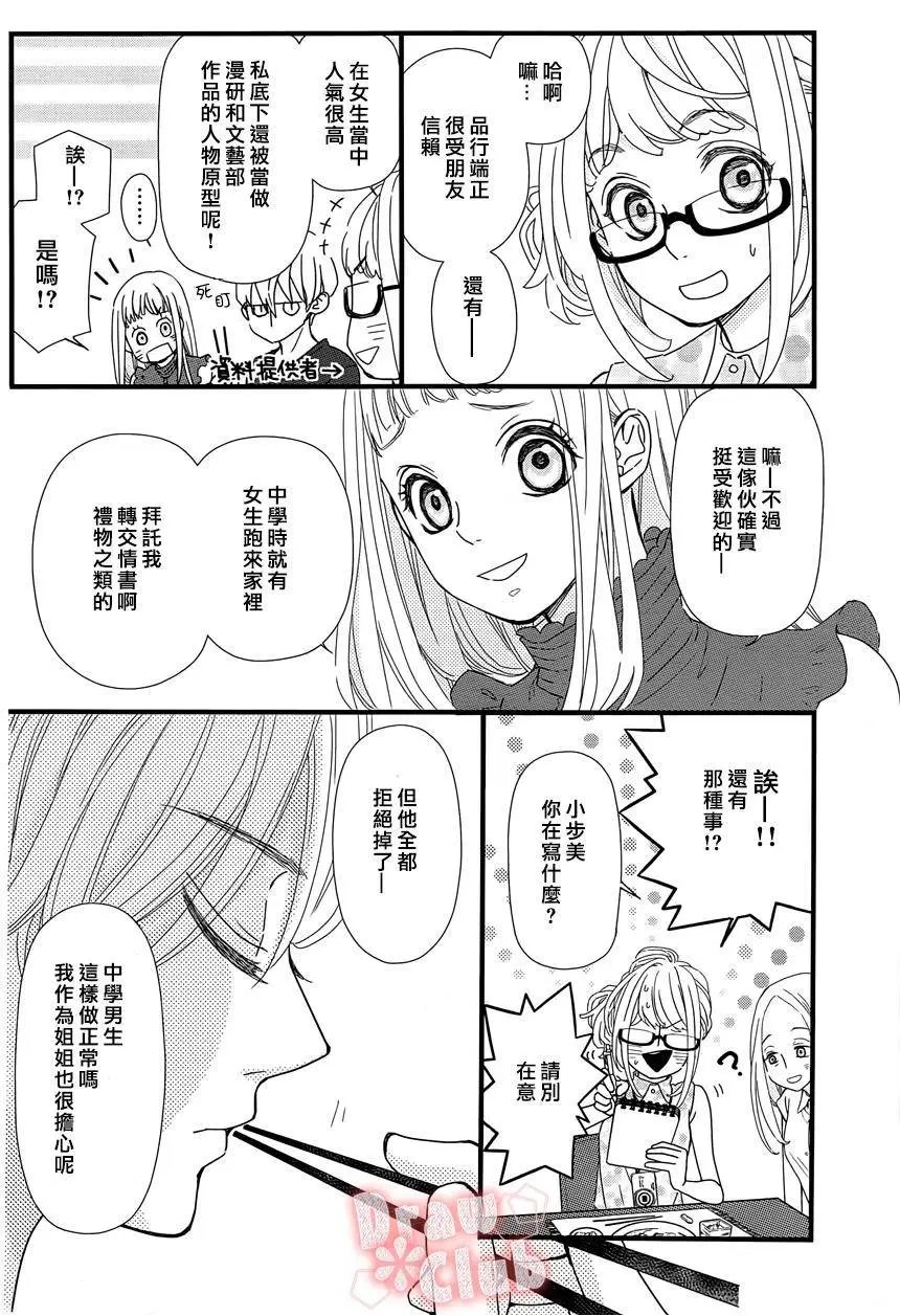 第24回