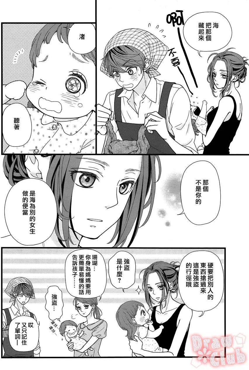 第25回