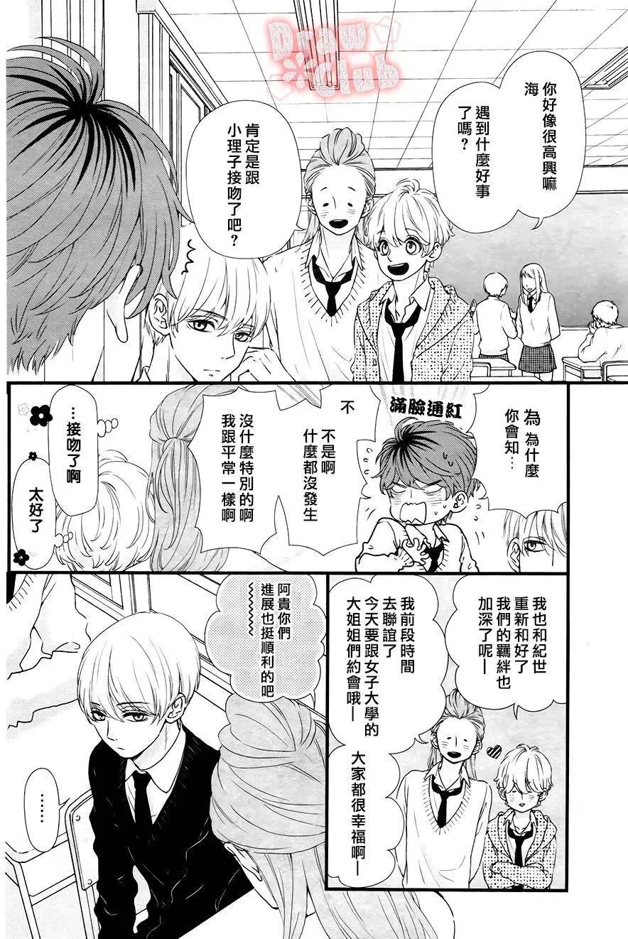 第29回