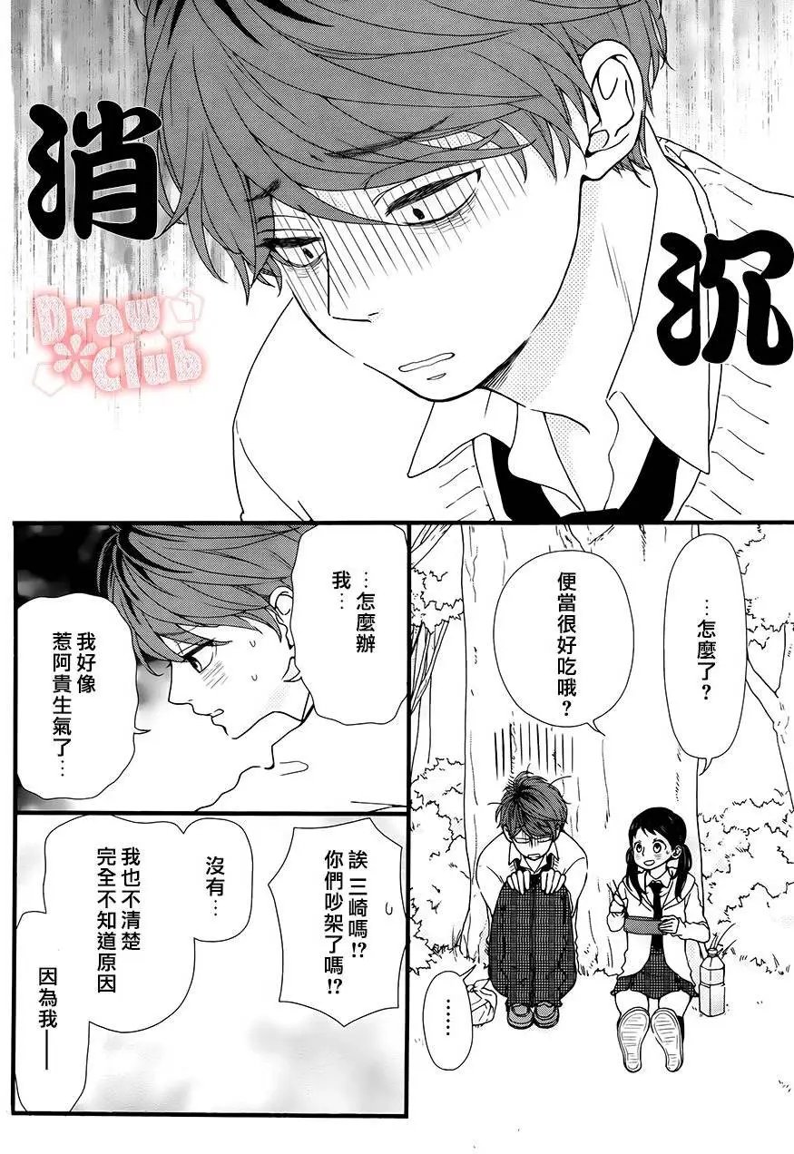 第29回