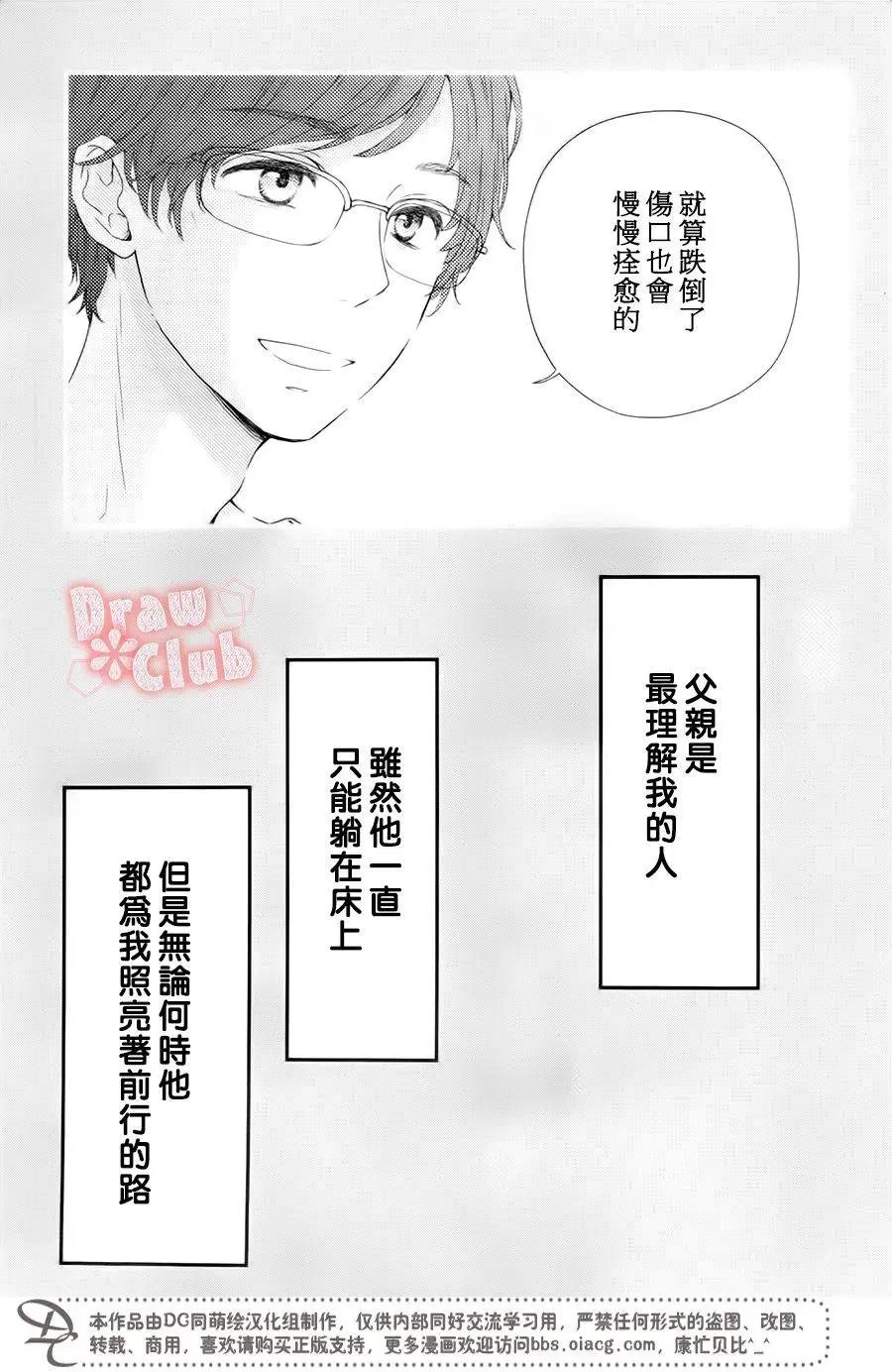 第32回