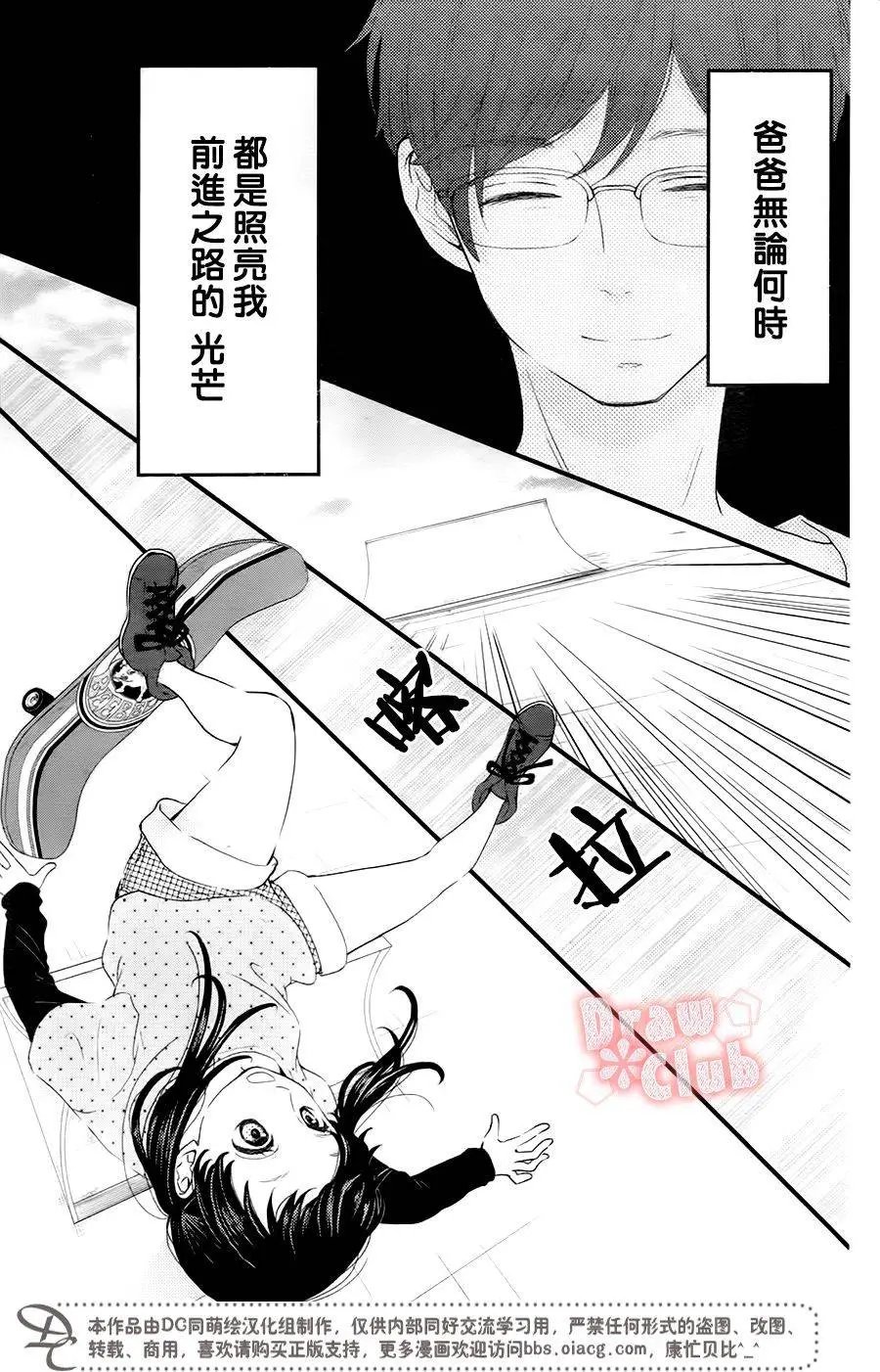 第32回