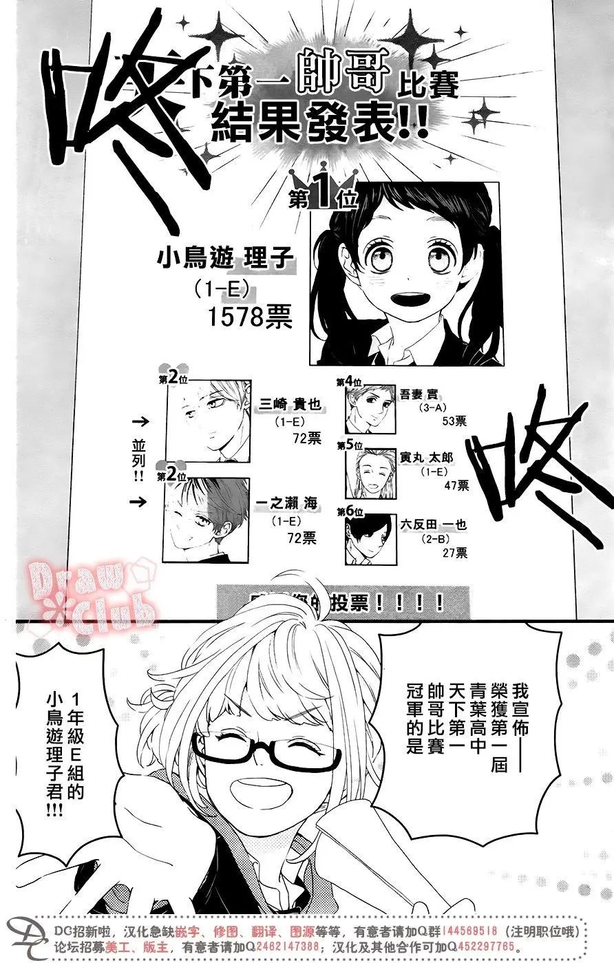 第36回