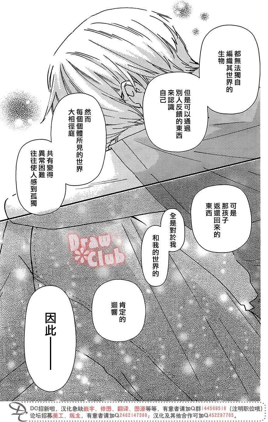第48回