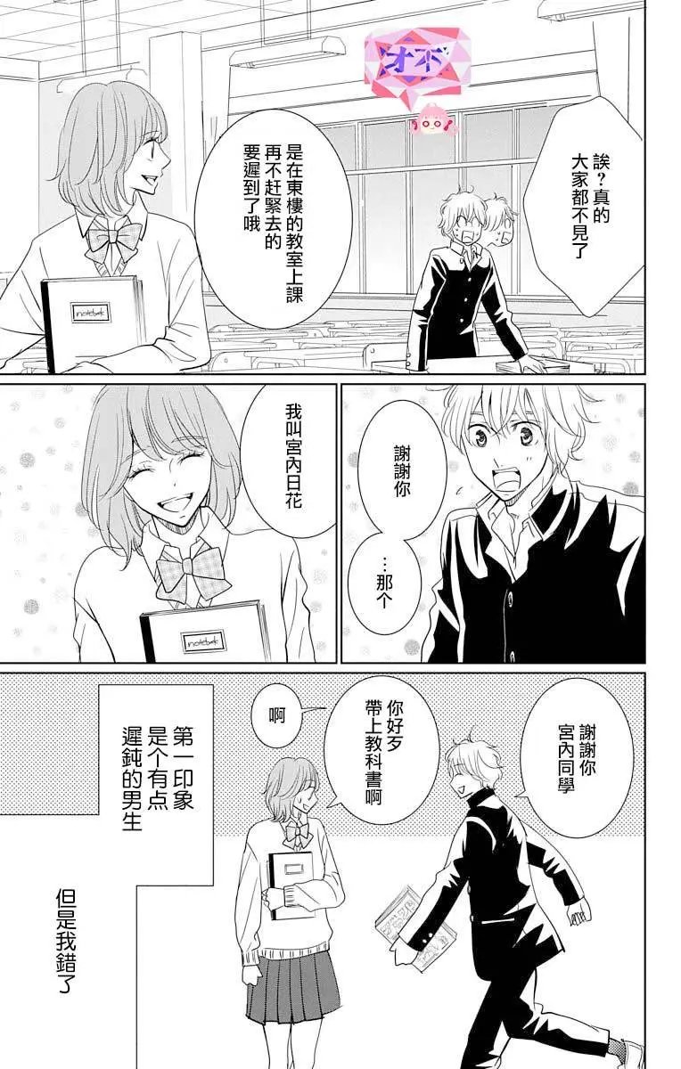 第0.5话