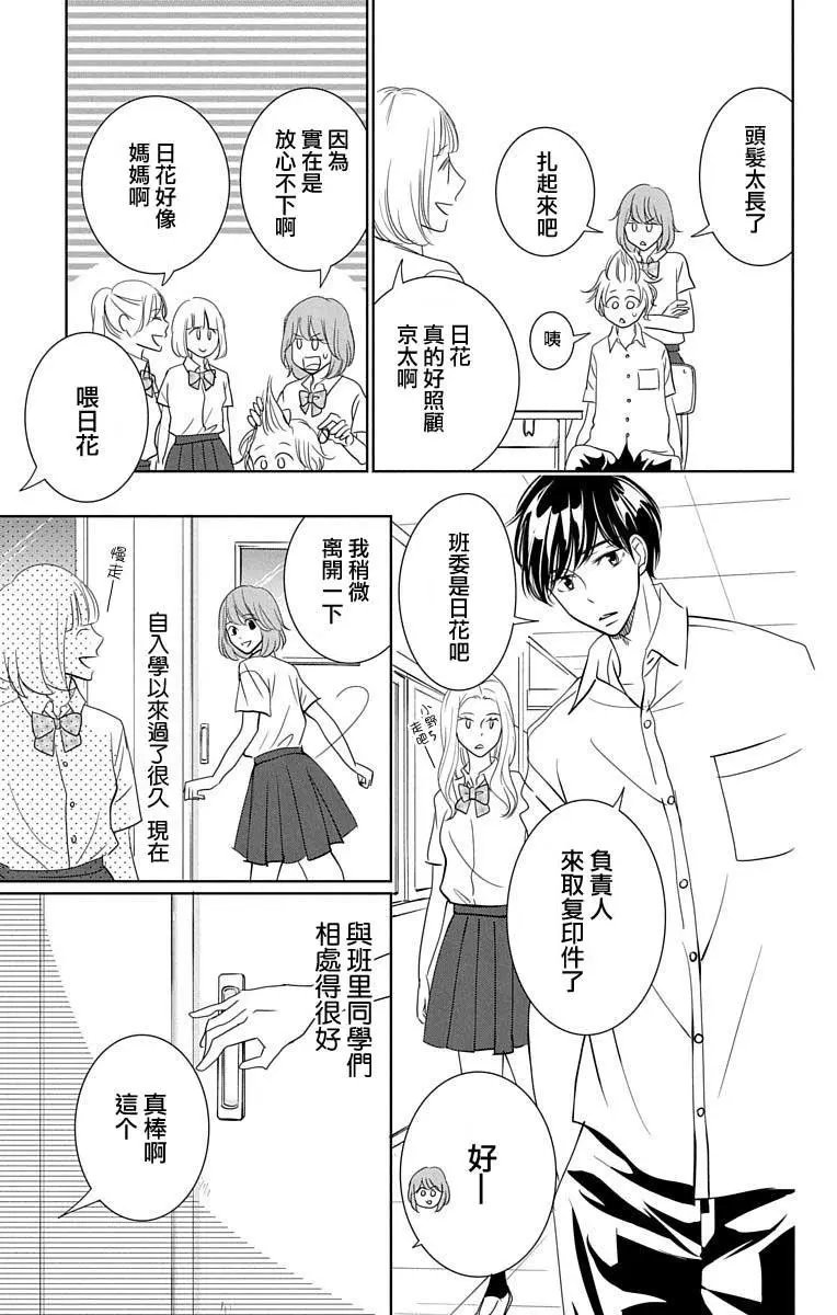 第0.5话