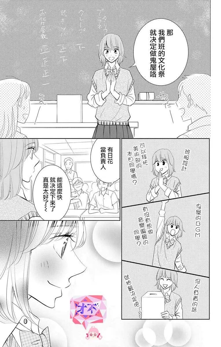 第0.5话