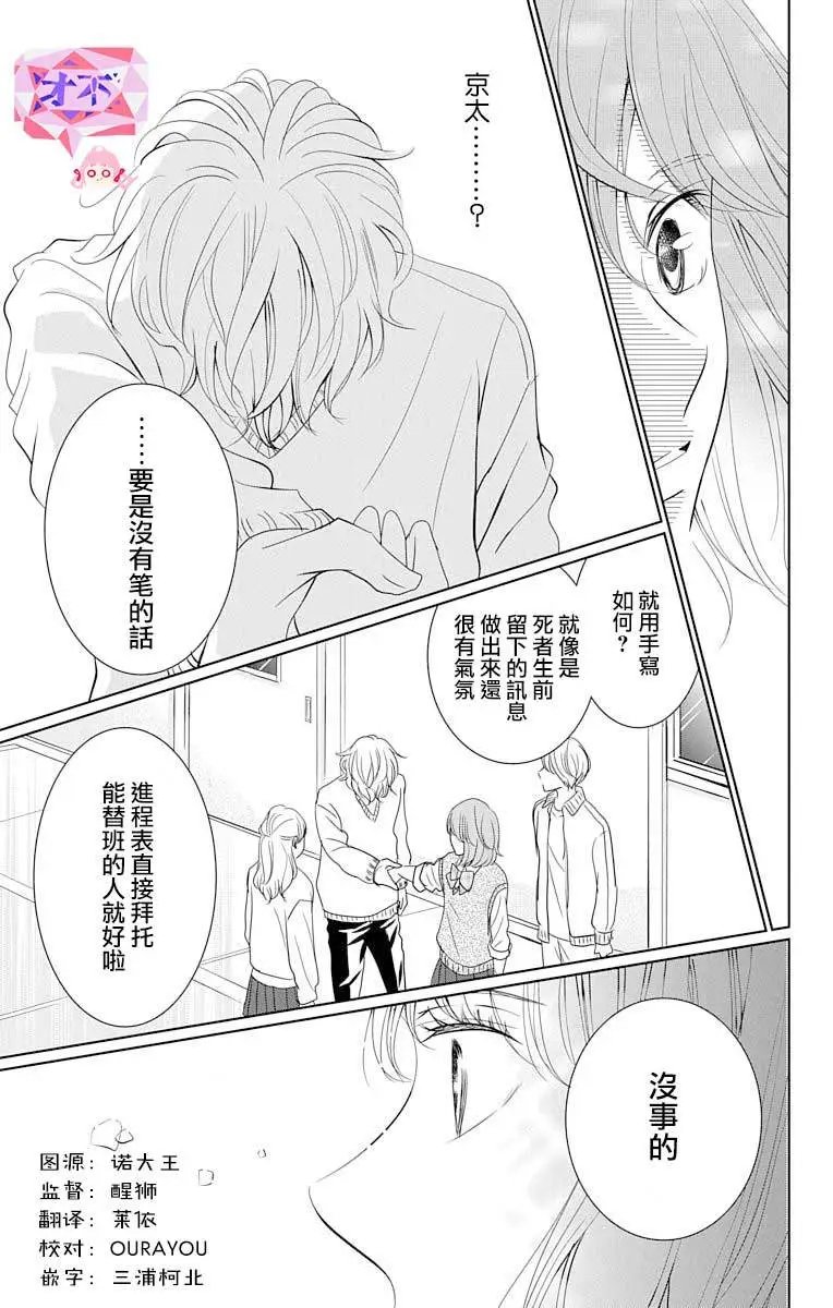 第0.5话