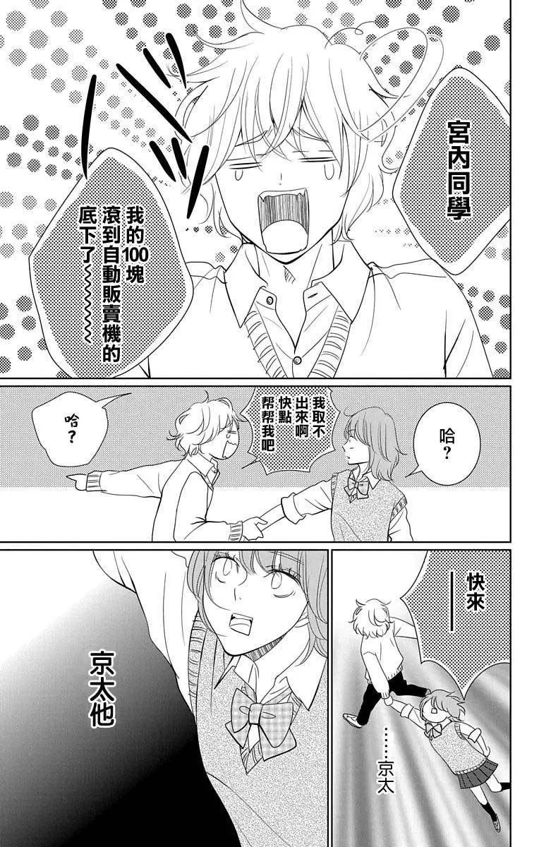 第0.5话