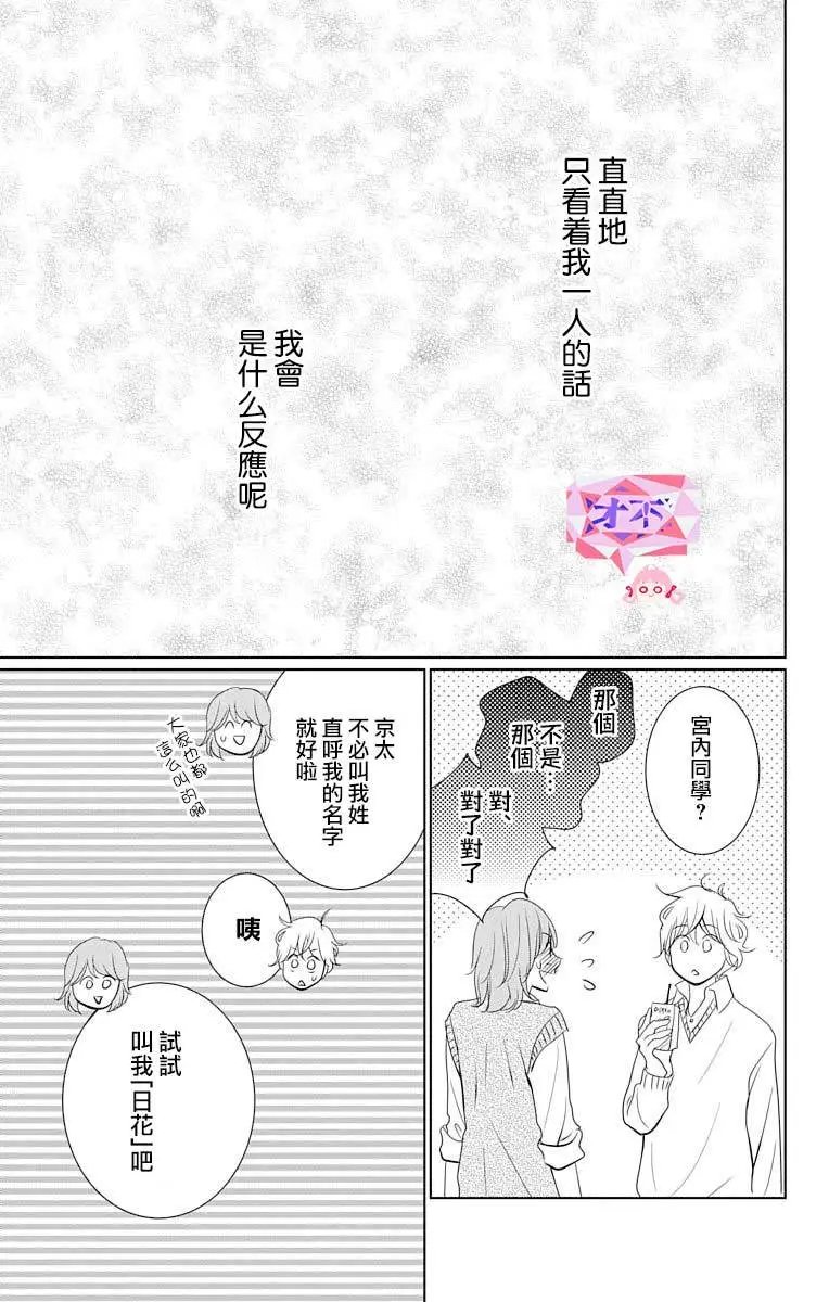 第0.5话