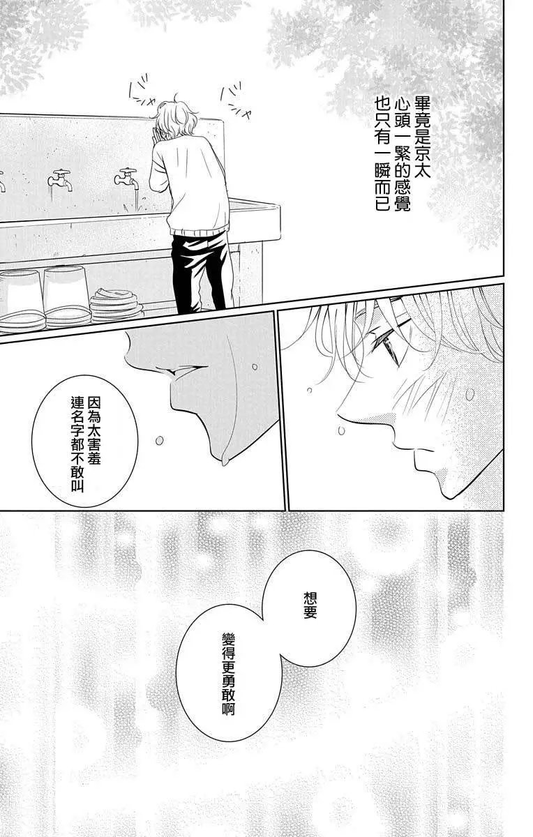 第0.5话