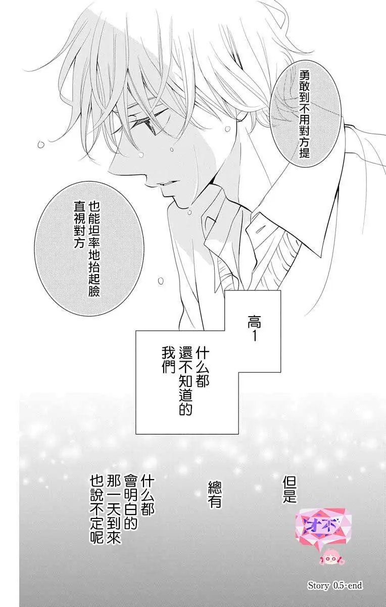 第0.5话