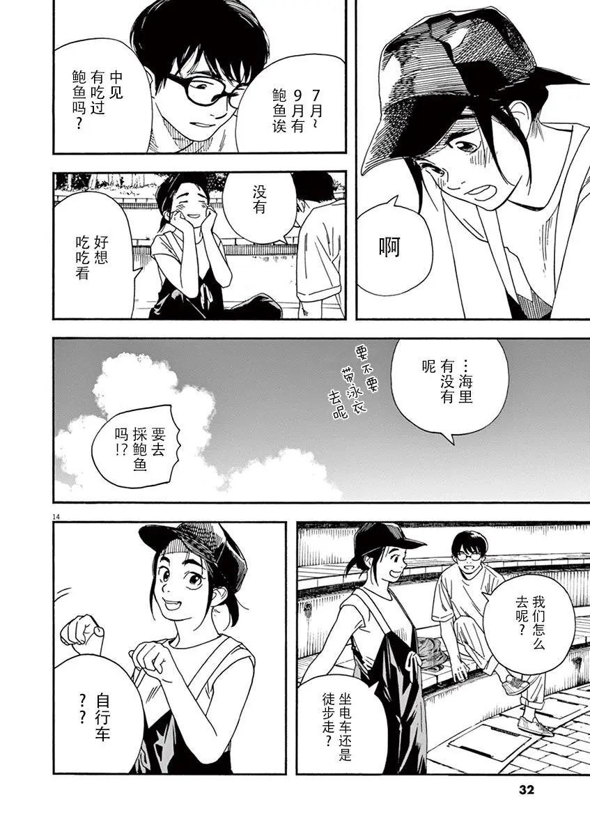 第20话