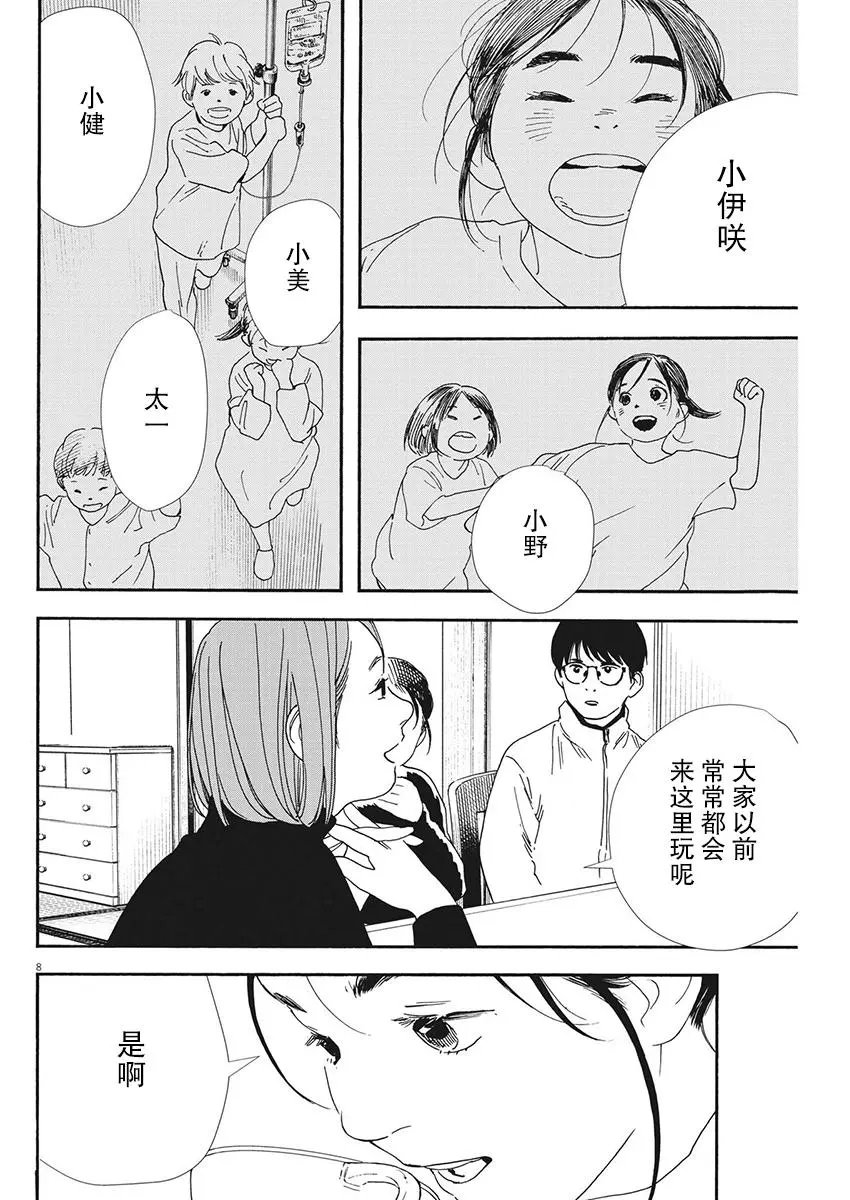 第88话