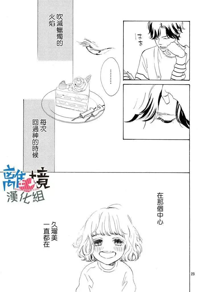 第10回
