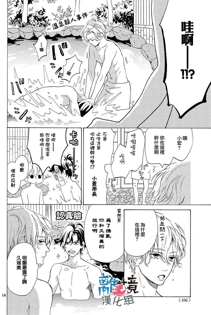 第15回