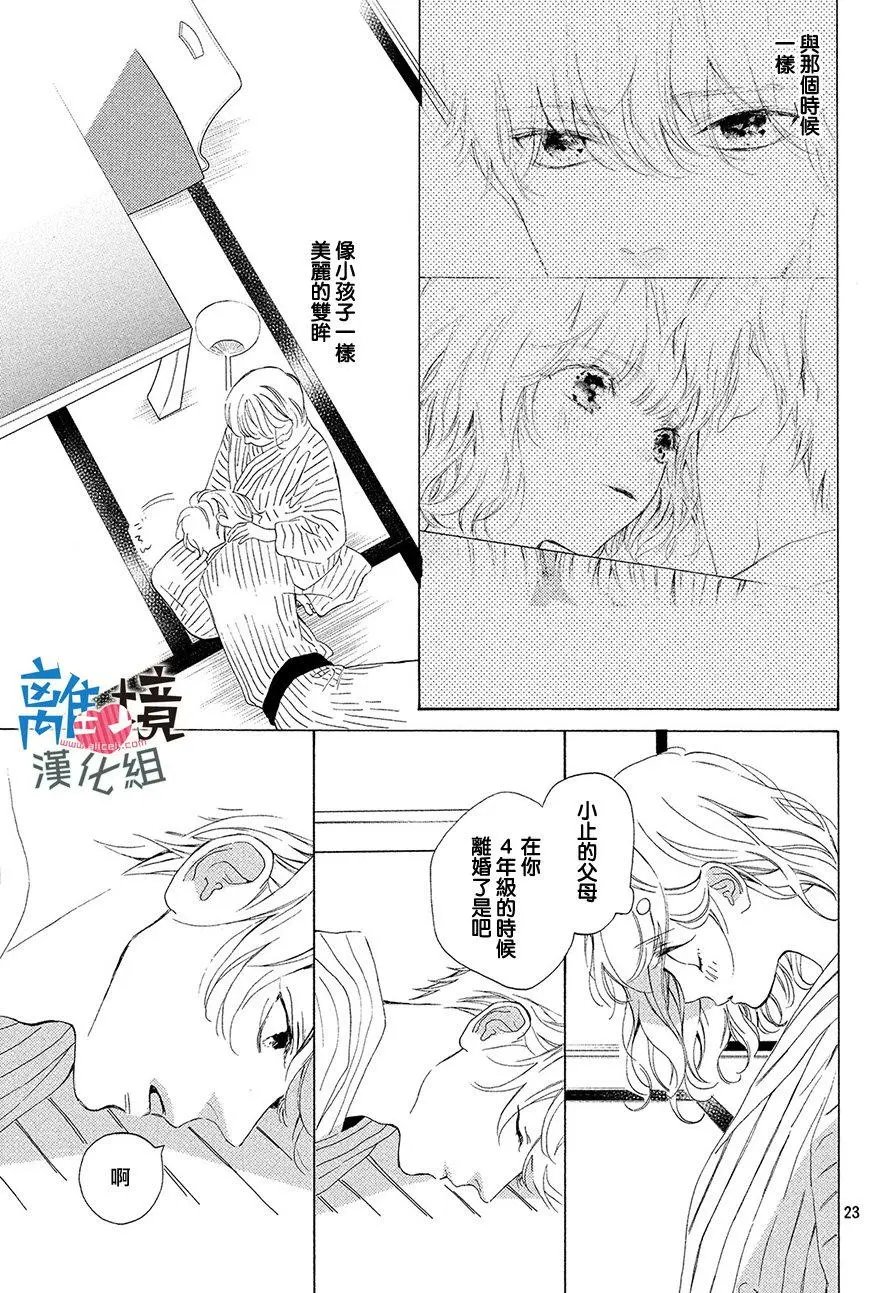 第15回