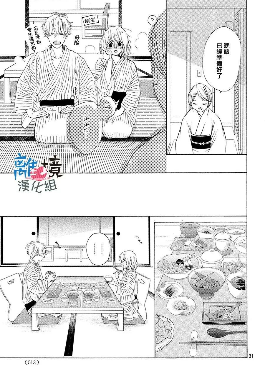 第15回