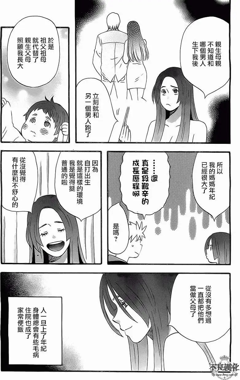 第12回