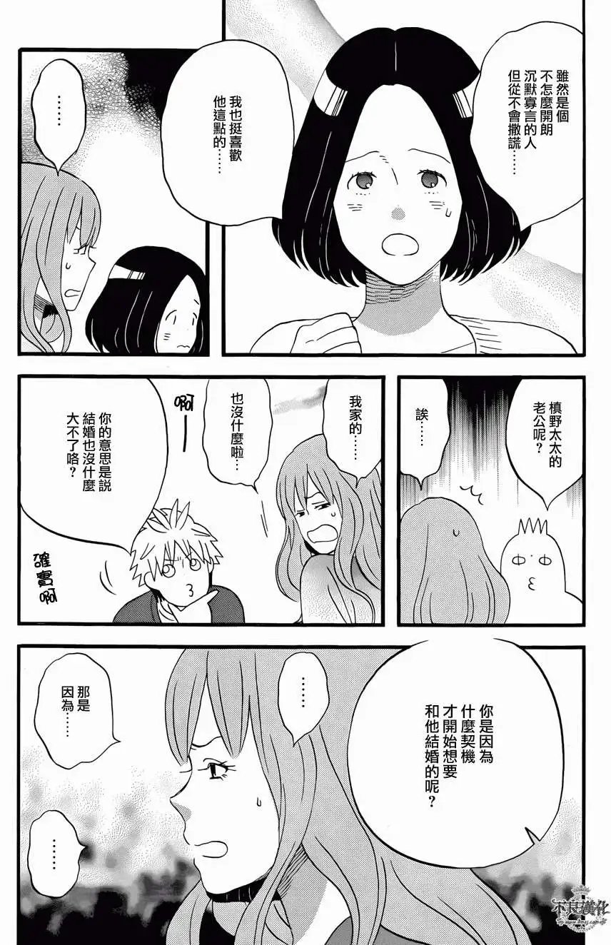 第19回