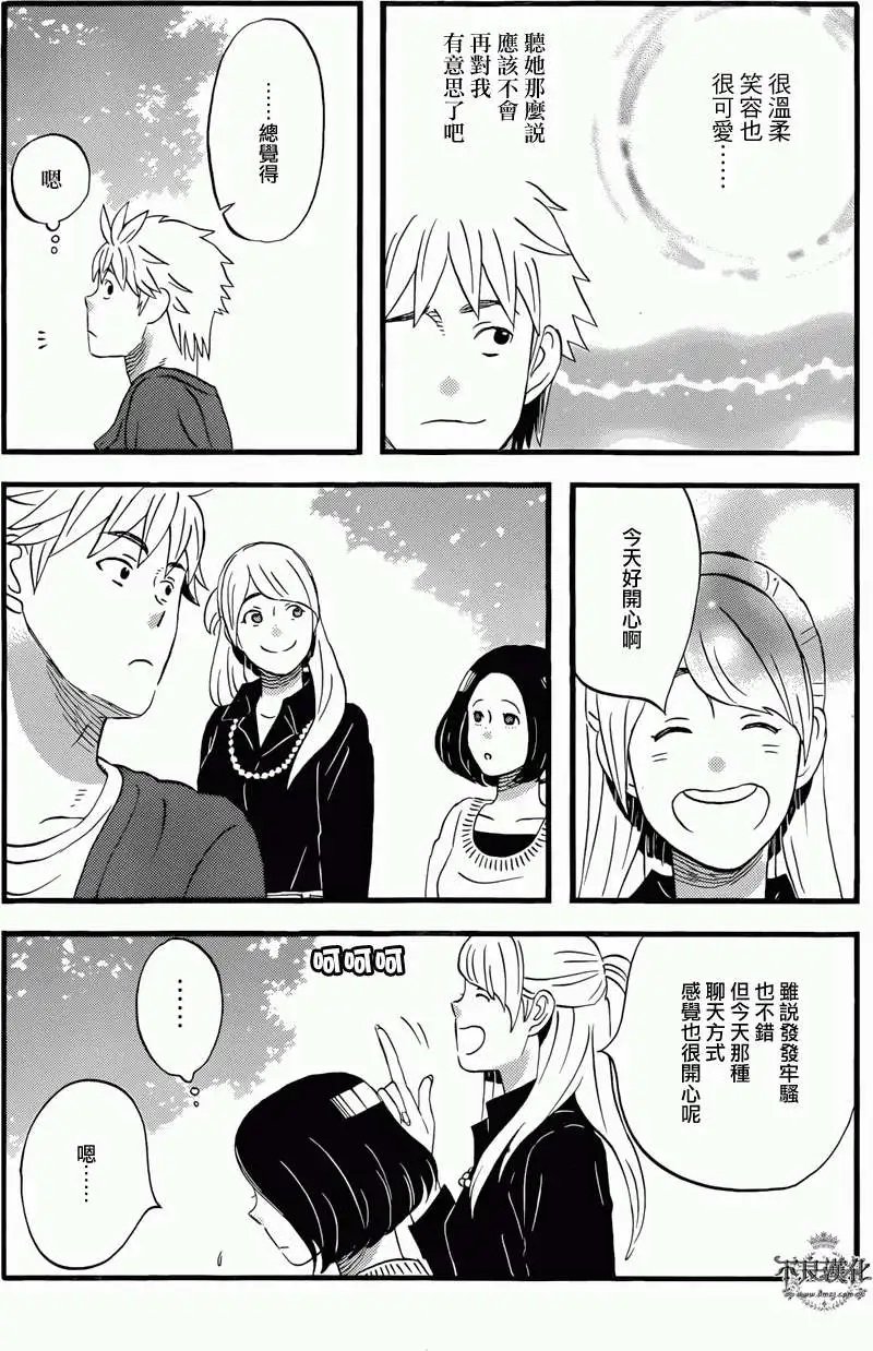 第19回