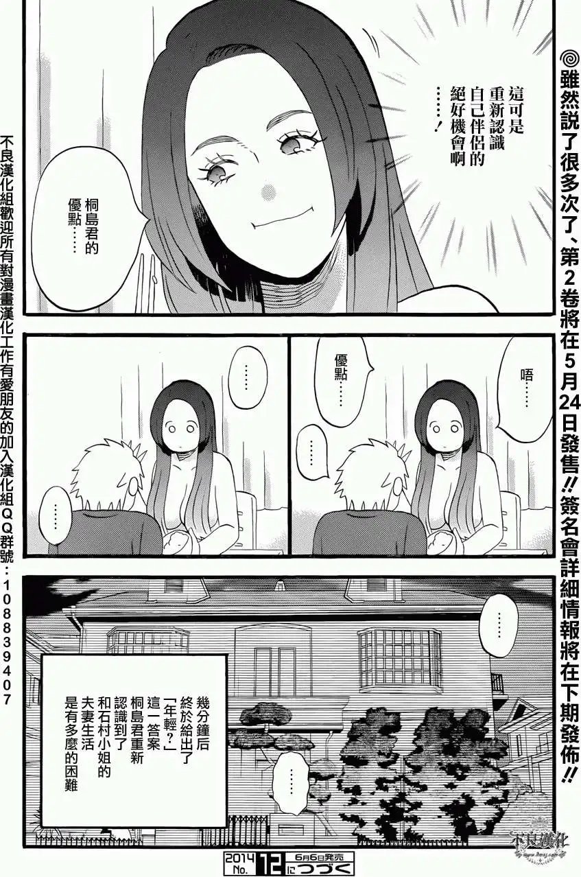 第19回