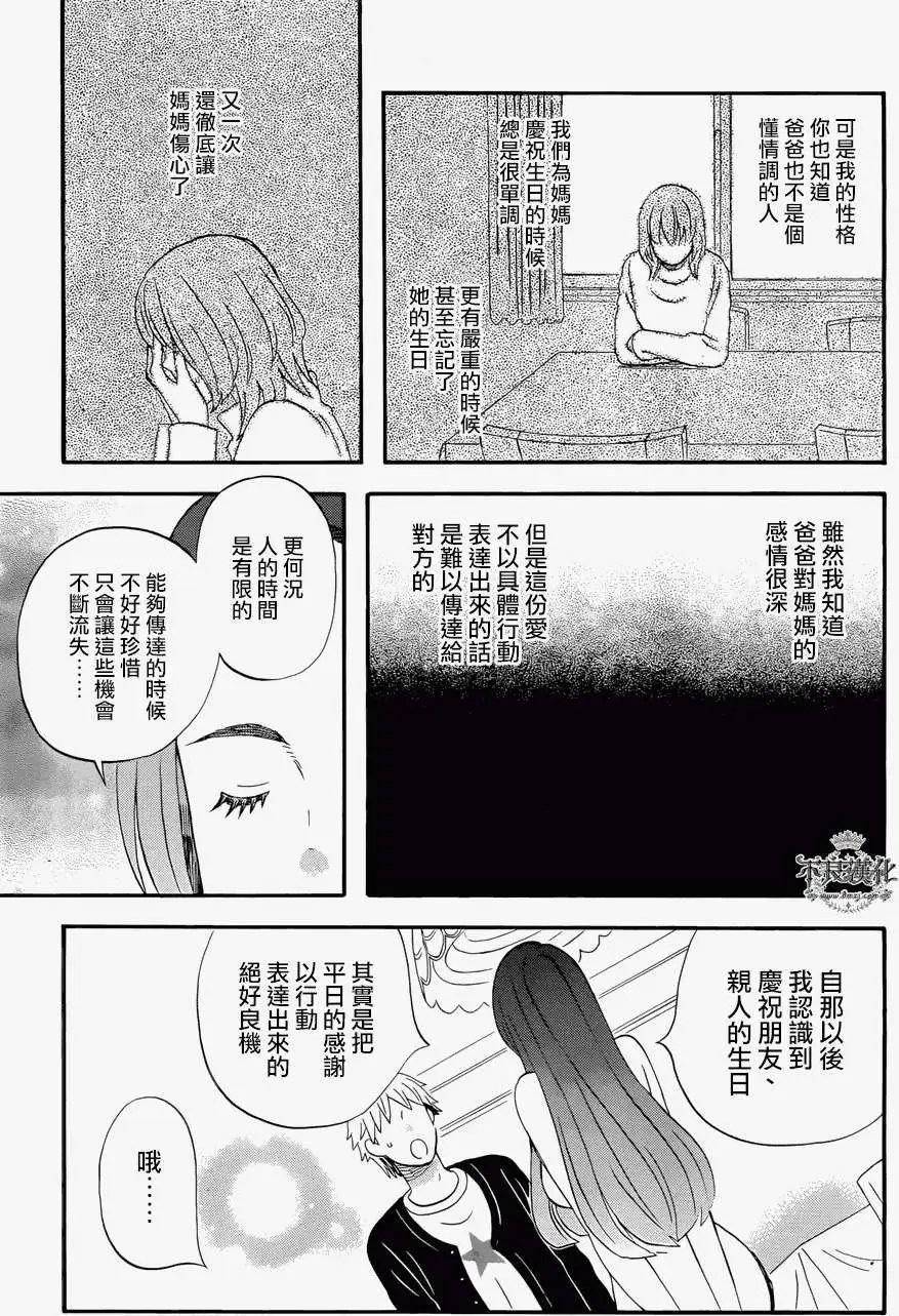 第20回