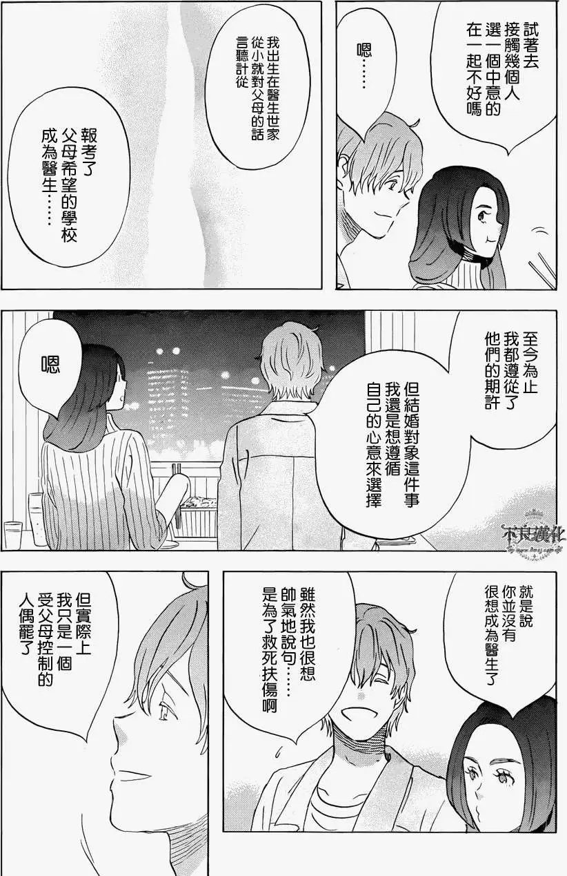 第21回