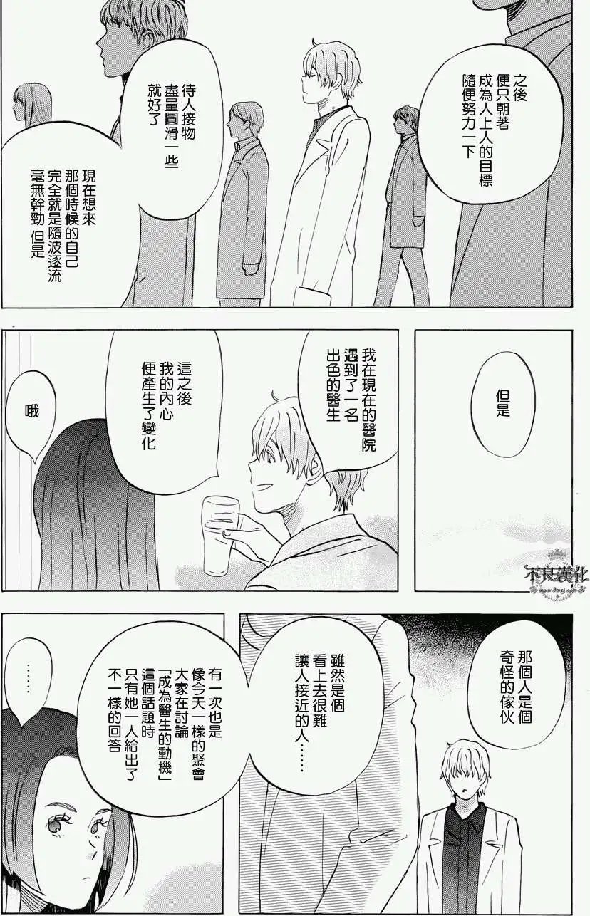 第21回