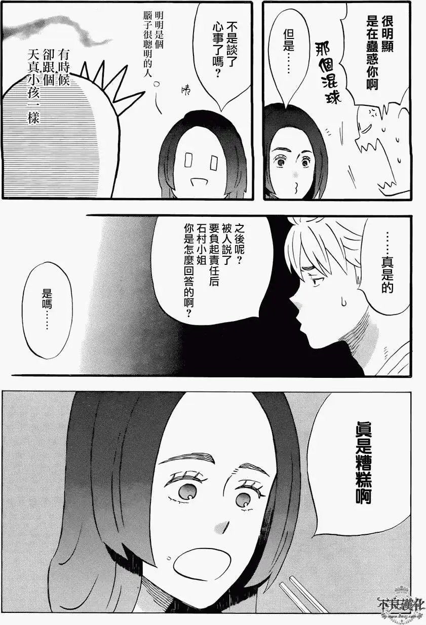 第21回
