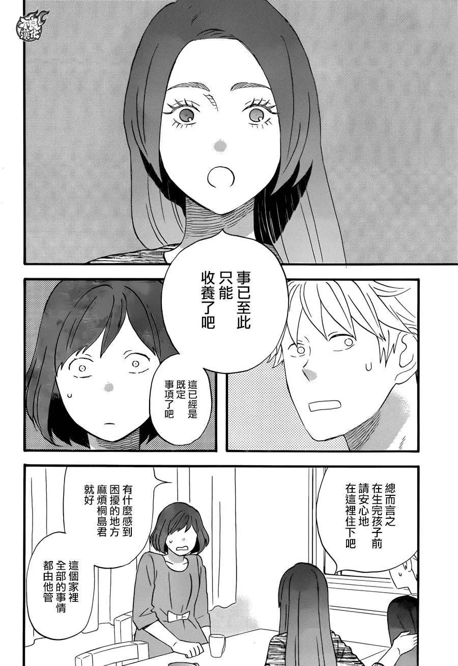 第29回
