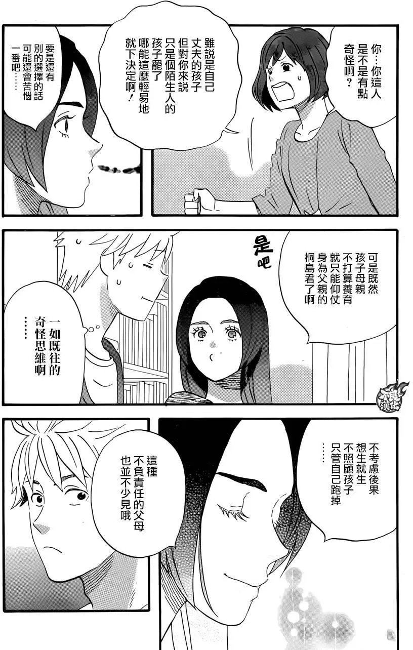 第29回
