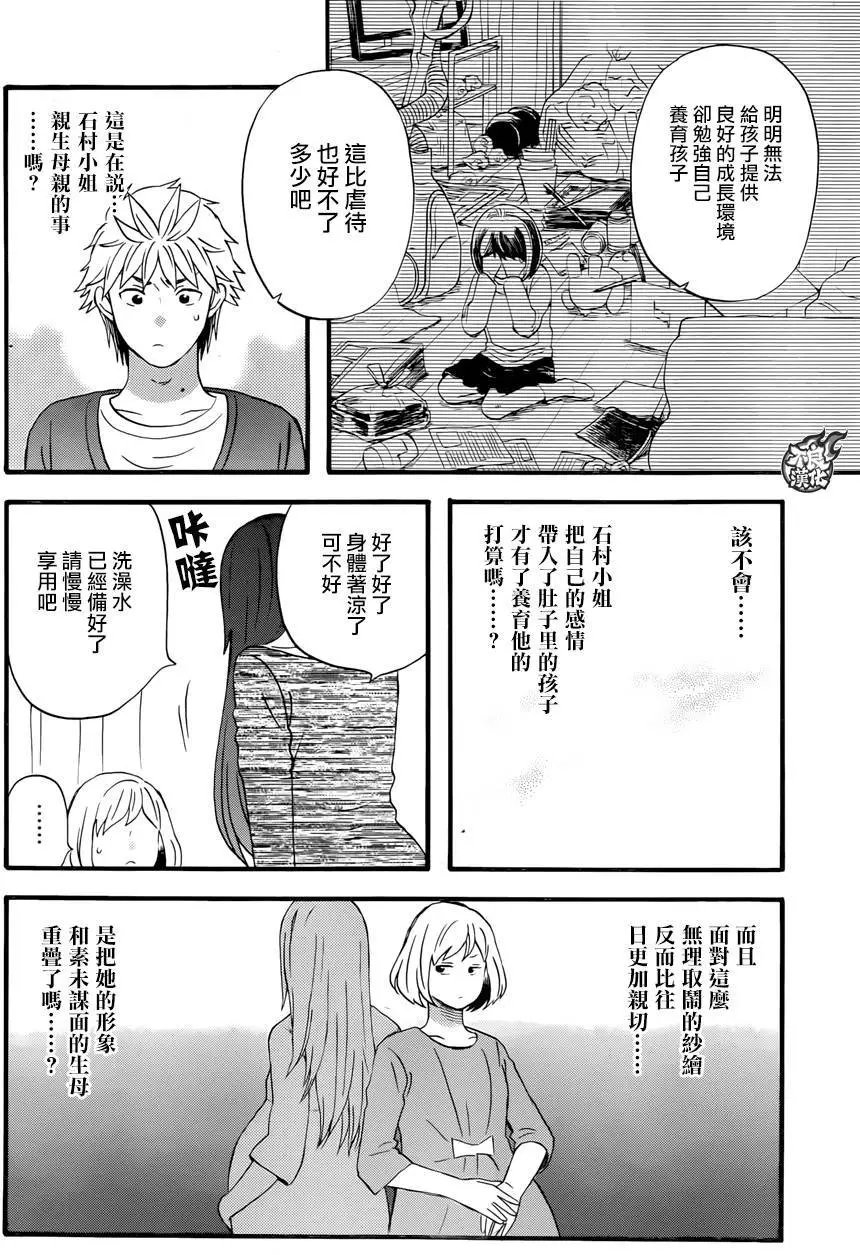 第29回