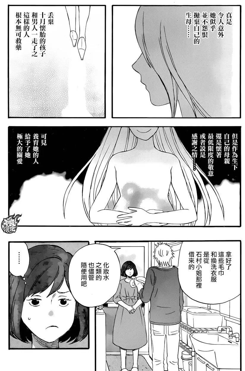 第29回